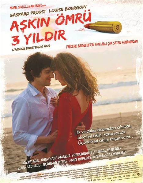 Aşkın Ömrü 3 Yıldır
