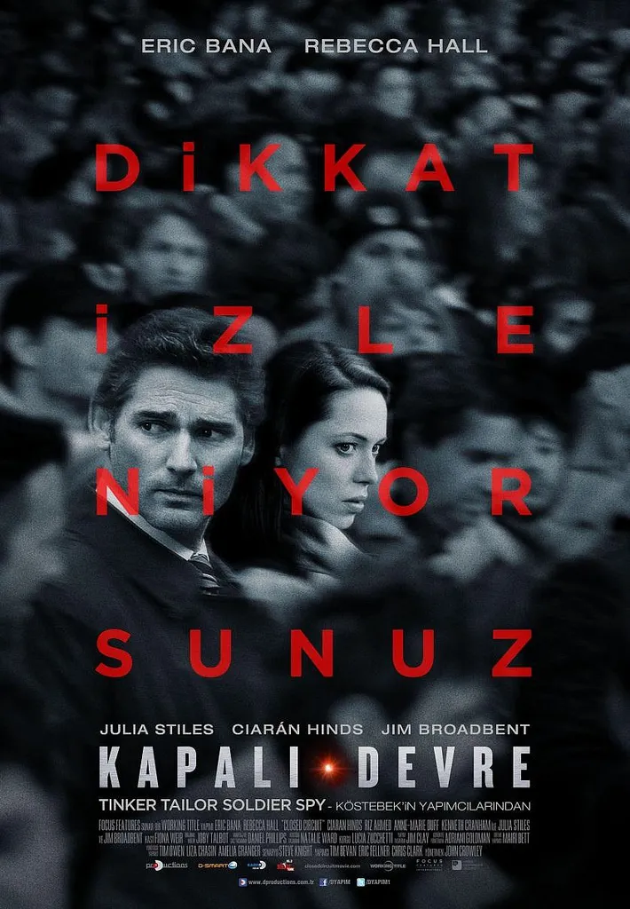 Kapalı Devre