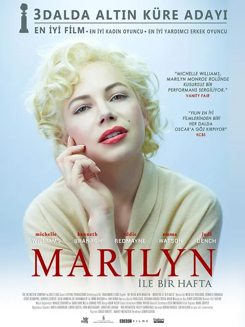 Marilyn ile Bir Hafta