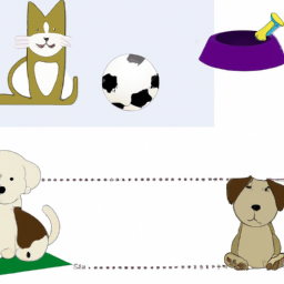 Kediler ve köpekler için en iyi oyuncaklar