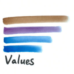 Ortak Değerler: Toplumsal Değerler, Etik İlkeler ve İnsani İlişkilerin Yönetimi