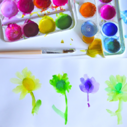 İnovatif Reklam Kampanyaları Yaratmanın Yolları