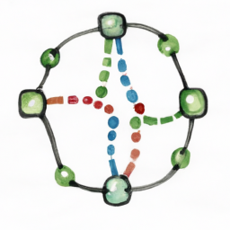 Sosyal medya ve spor